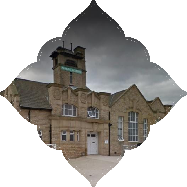 Slider Image